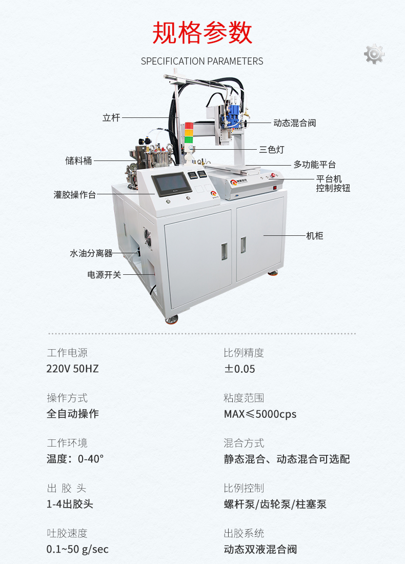 04-产品参数.jpg