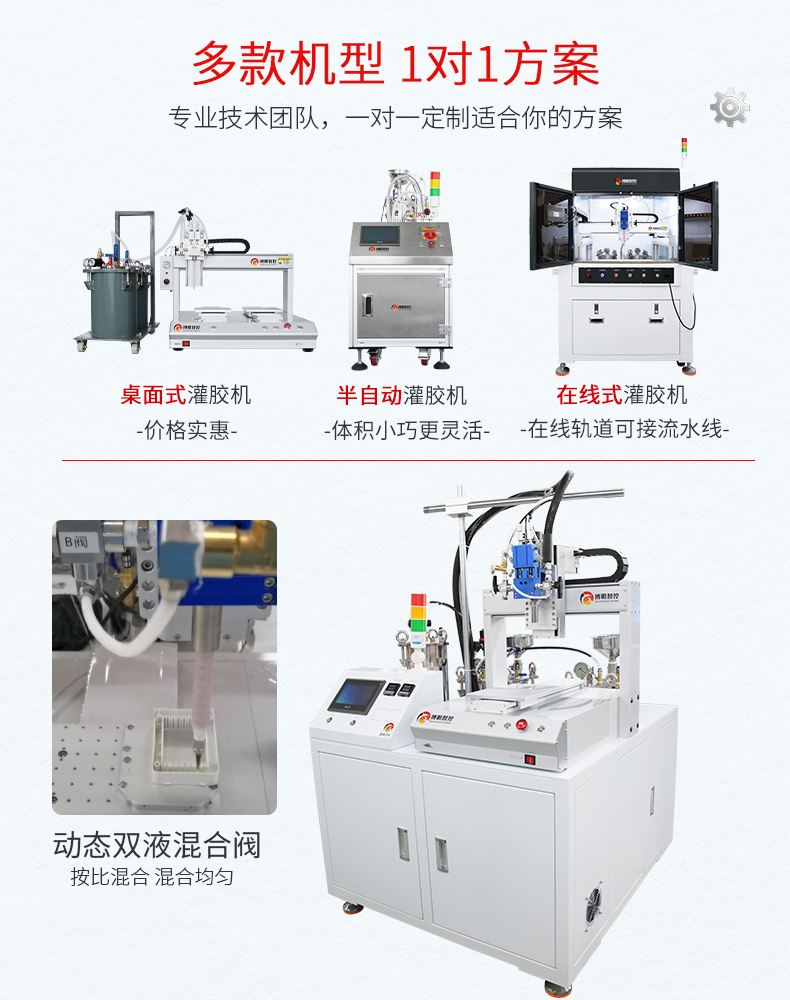 06-工艺需求.jpg