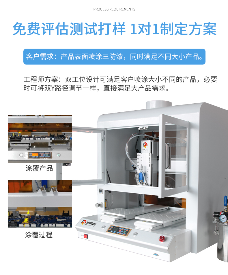 06-工艺需求.jpg